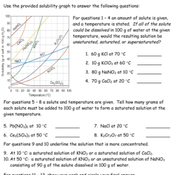 Answer key for chemistry matter and change