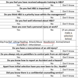 Iowa core manual test answers