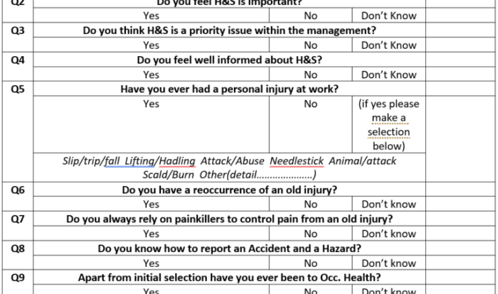 Iowa core manual test answers