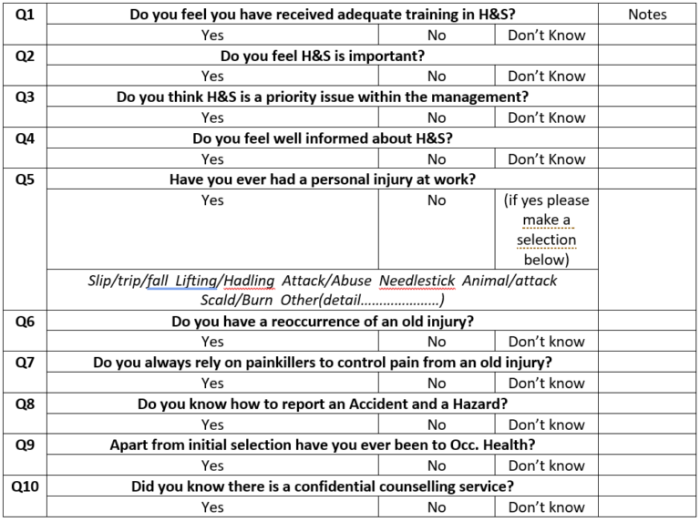 Iowa core manual test answers