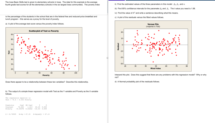 Iowa core manual test answers