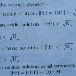 Complete the kw expression for the autoionization of water