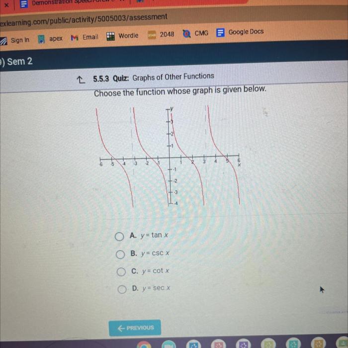 Choose the function whose graph is given by: