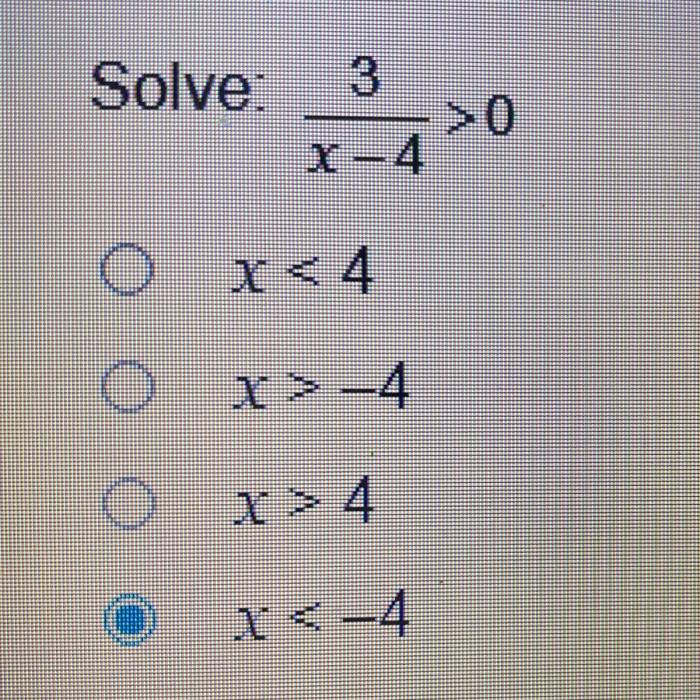 Write a compound inequality for the graph shown below.