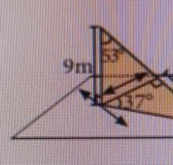 Write a compound inequality for the graph shown below.