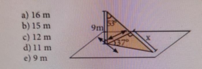 Write a compound inequality for the graph shown below.