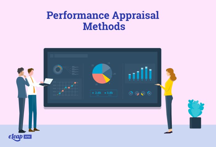 Calibration strategic analyst transition visualization lucidchart effectively conduct storytelling frameworks practices pain adapt tell